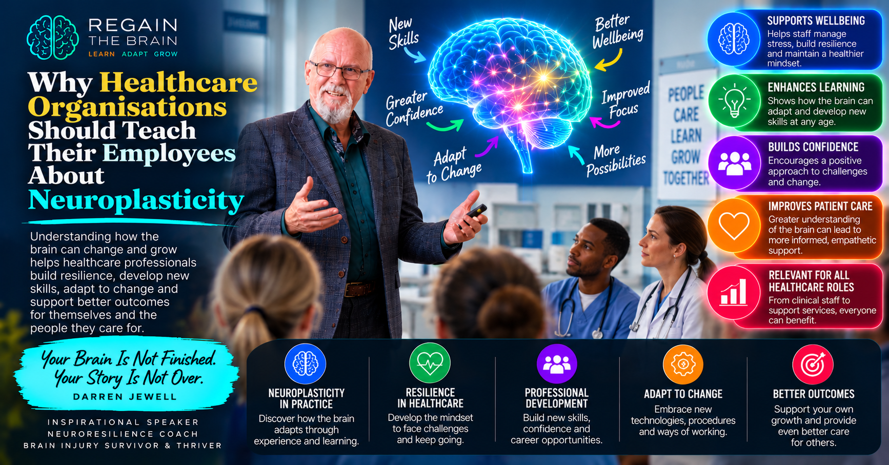 Why Healthcare Organisations Should Teach Their Employees About Neuroplasticity