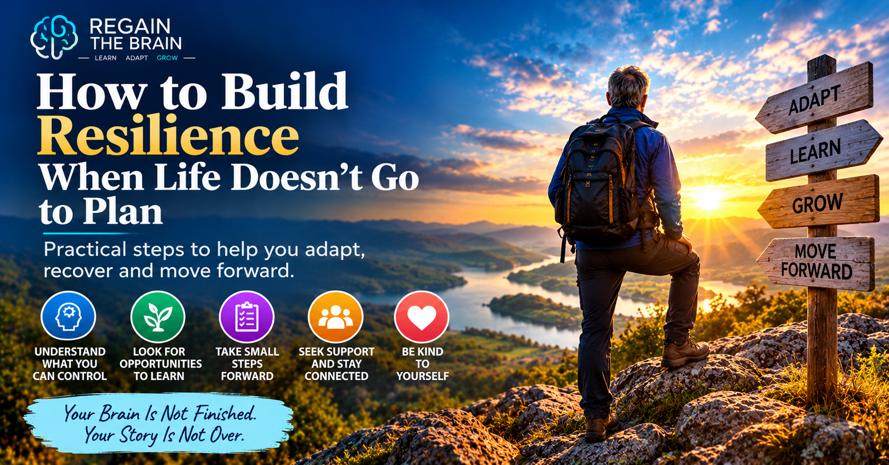 Building Resilience, Adapt, Leaern and Grow