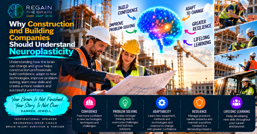 Construction Neuroplasticity Build Adapt Grow