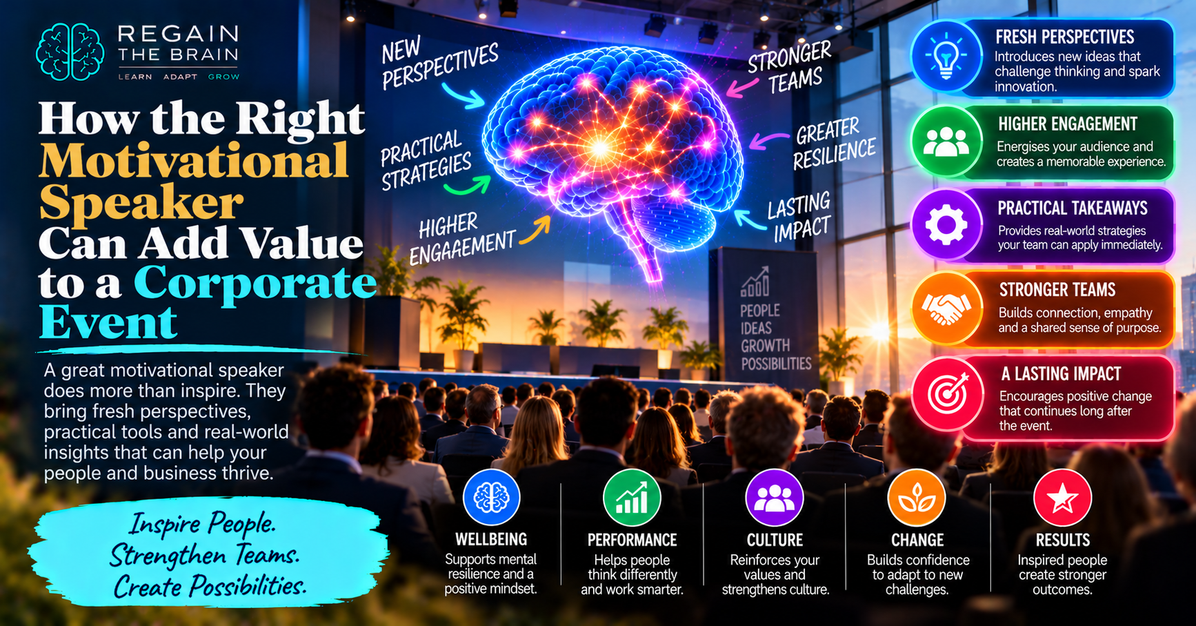 Corporate Conference: Inspire, Engage, Grow