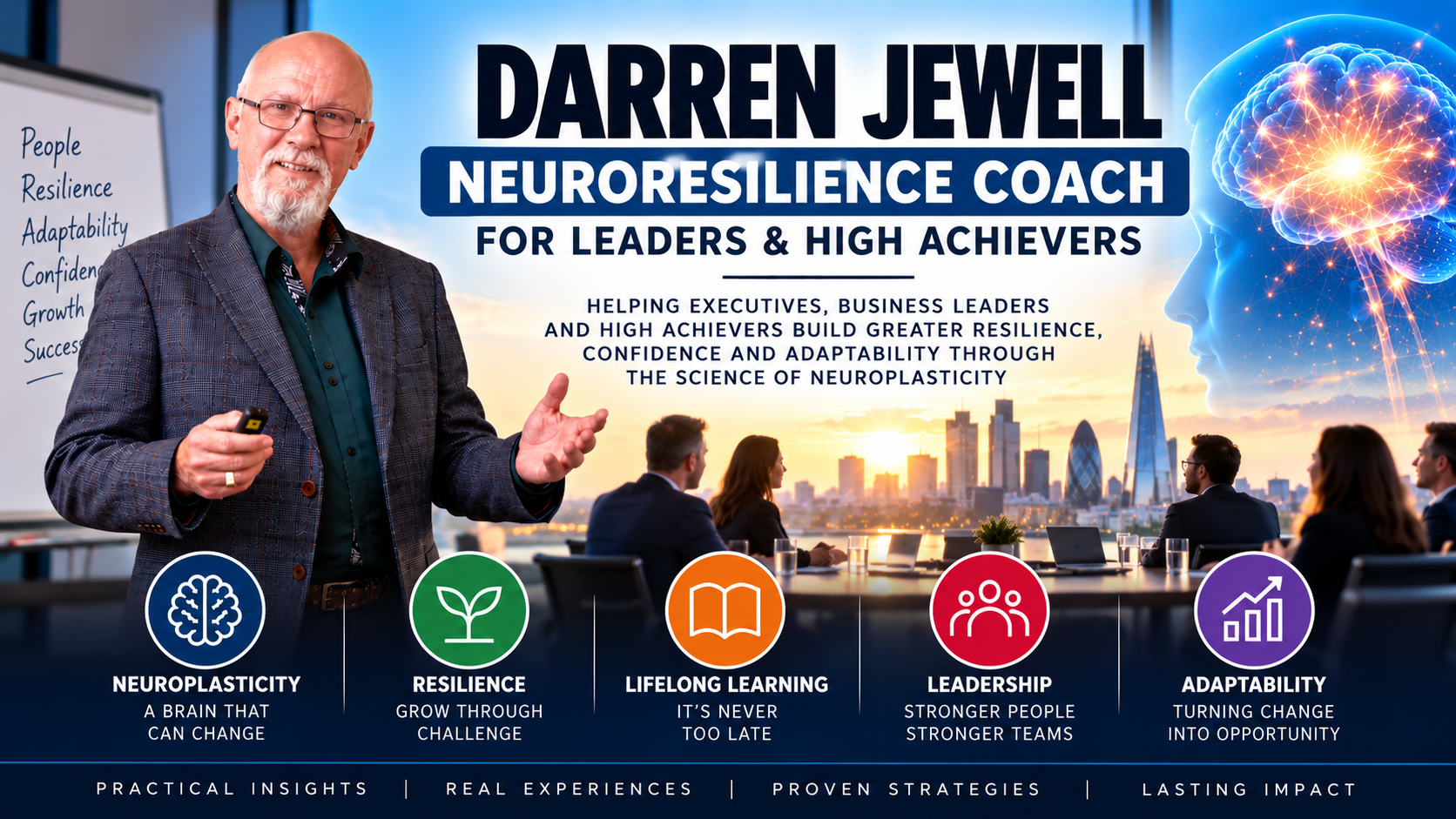 Darren Jewell Neuro Resilience Leadership