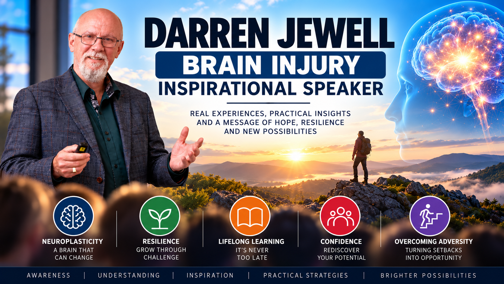 Darren Jewell Brain Injury Inspiration