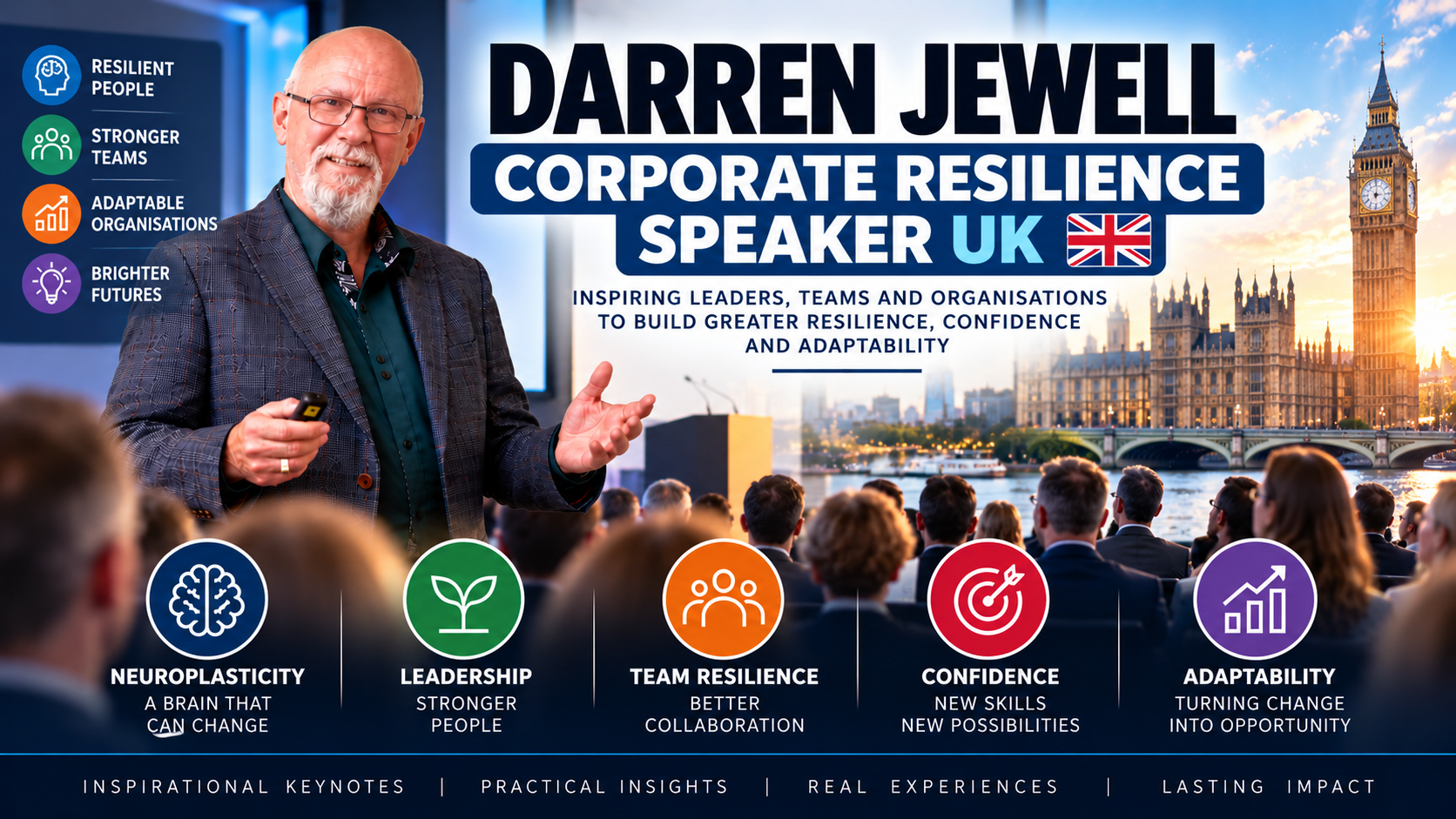 Darren Jewell: Corporate Resilience Speaker and Coach