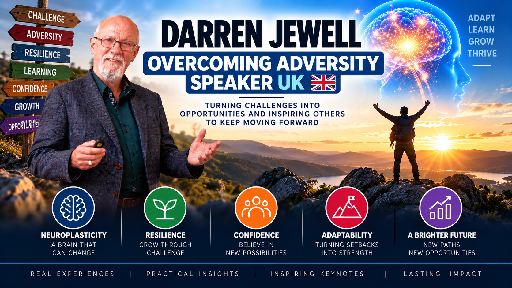 Darren Jewell: Overcoming Adversity