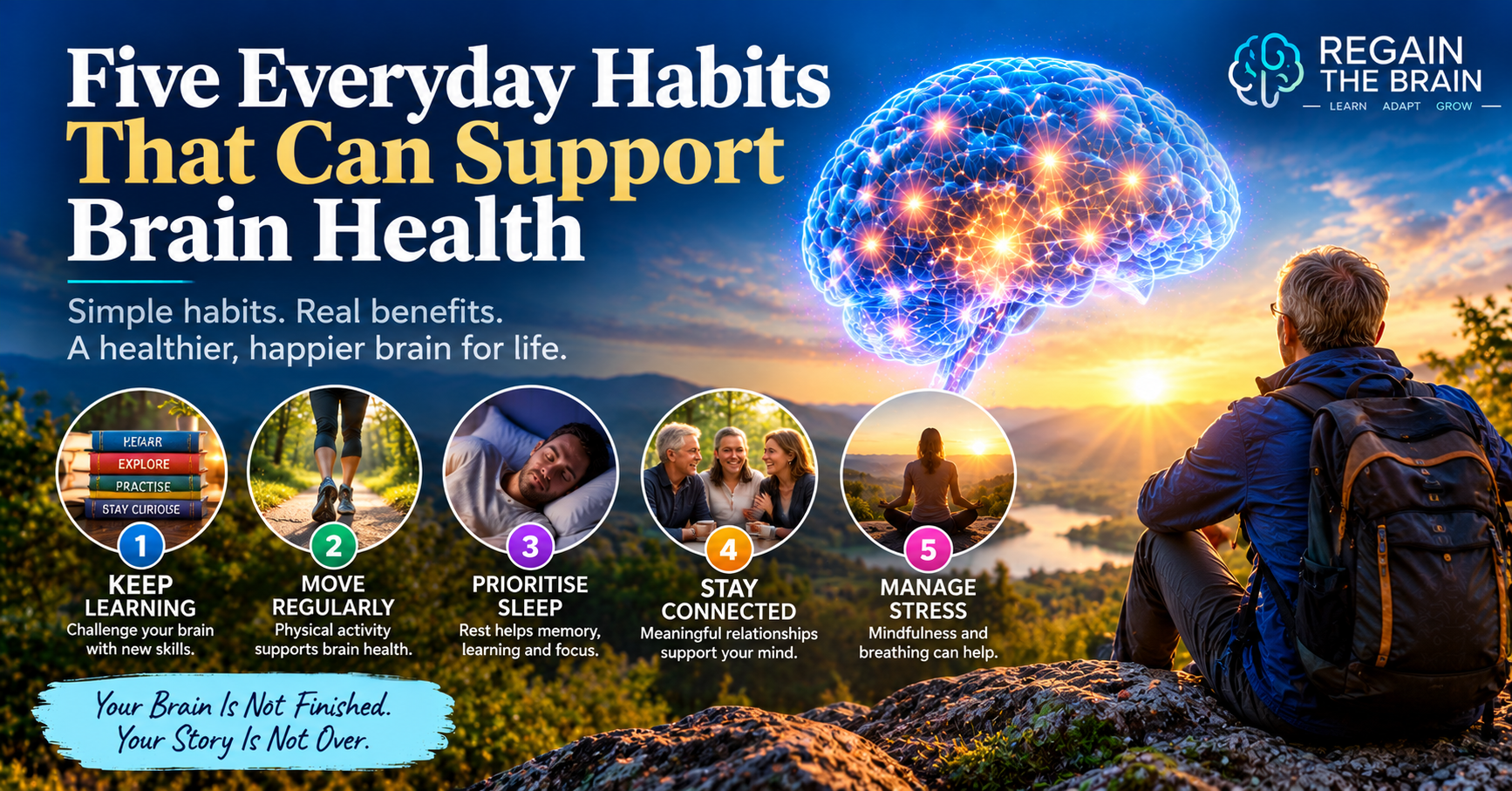 5 Every Day Habits for Brain Health