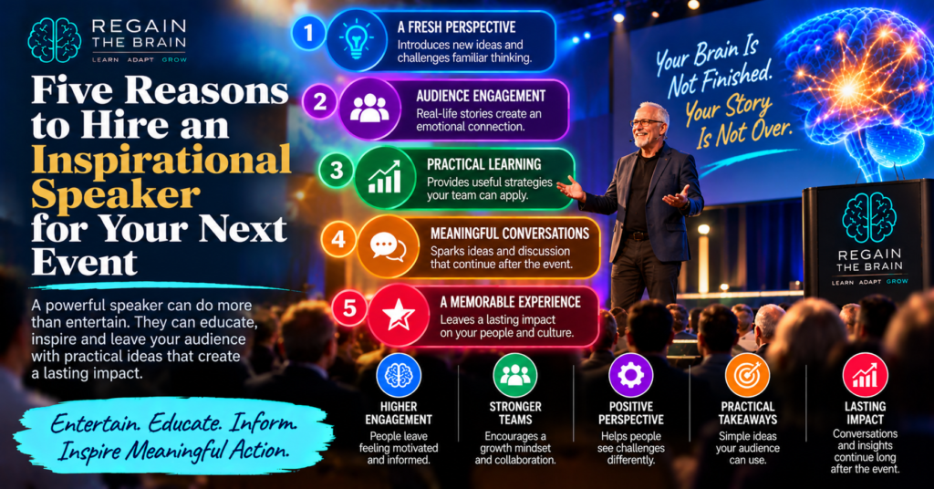 Five Reasons TRo Hire An Inspirational Speaker