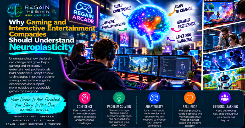 Gaming and Neuroplasticity