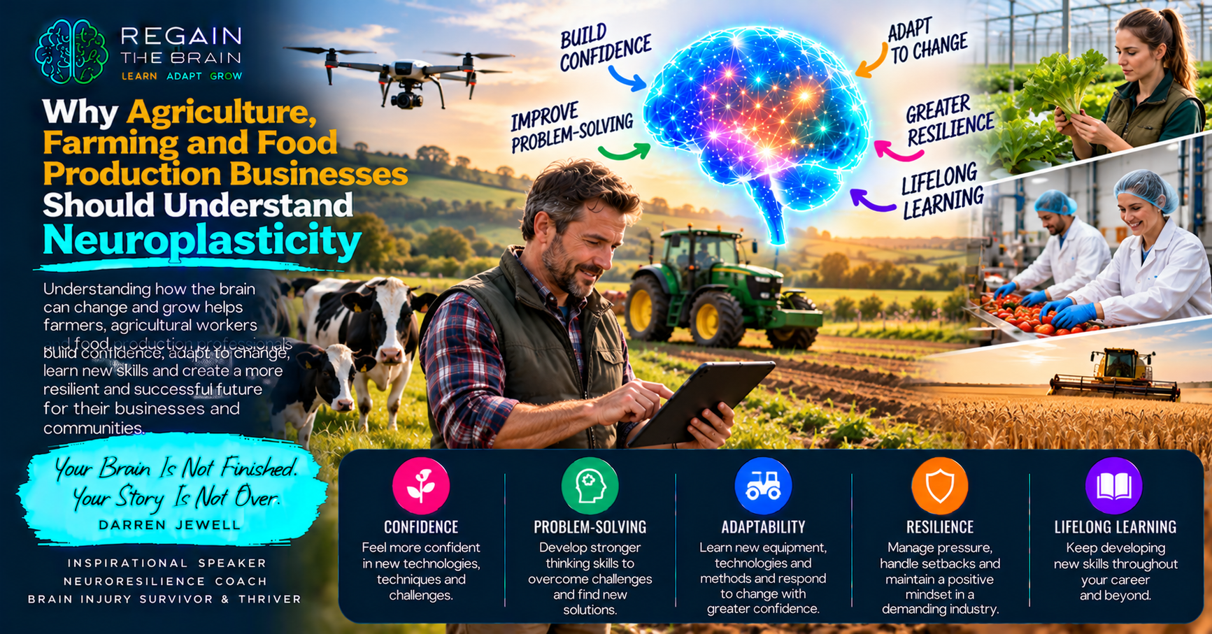 Growing Stronger Farming and Neuroplasticity