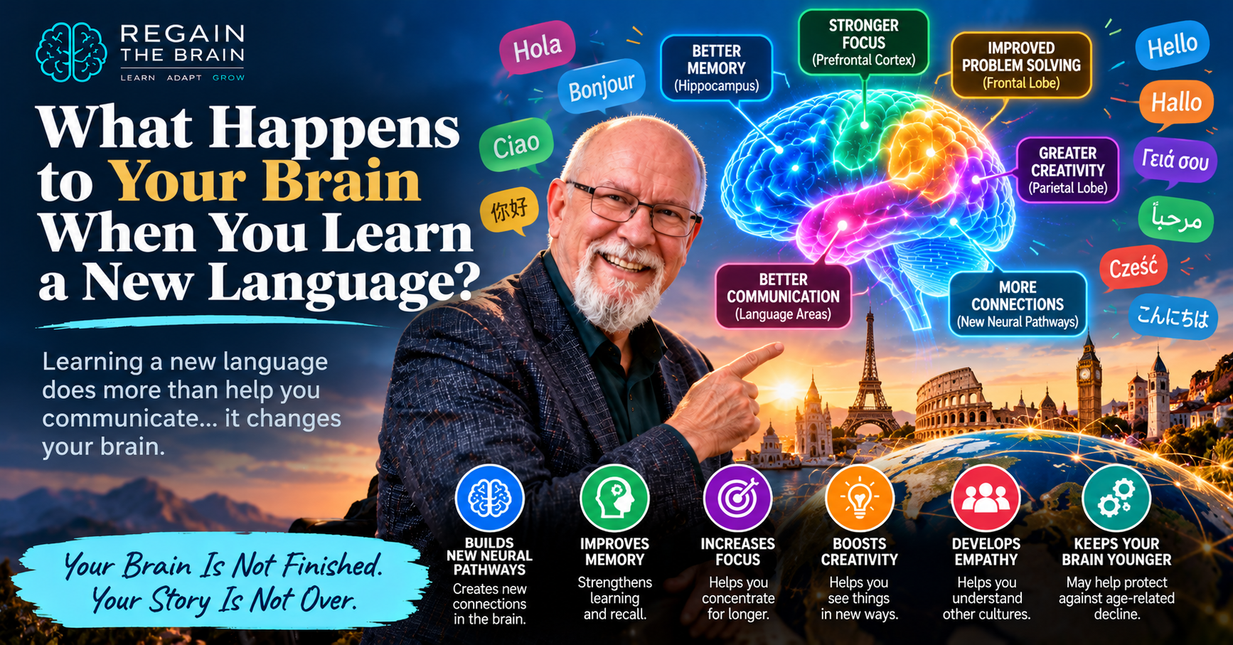Language Learning Rewires Your Brain