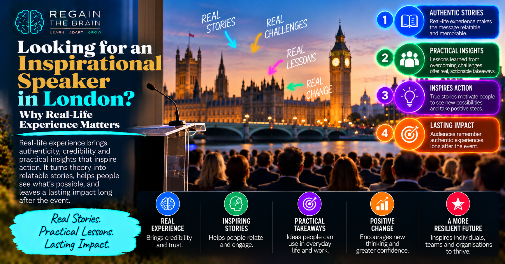 London Inspirational Event