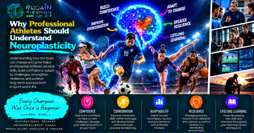 Neuroplasticity In Sport