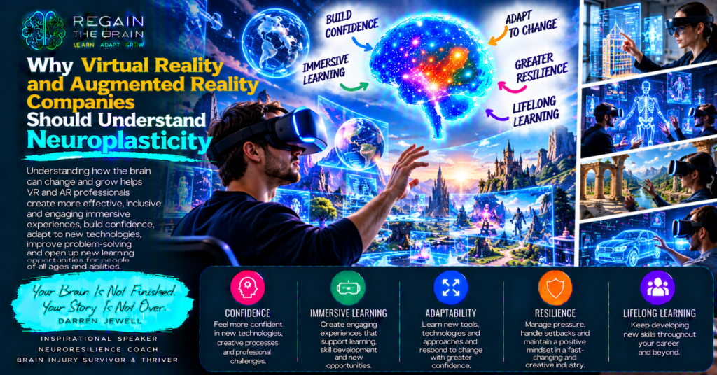 Neon Neuroplasticity in VR and AR