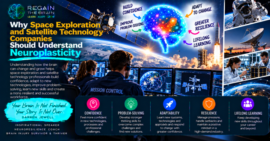 Neuroplasticity Beyond Earth