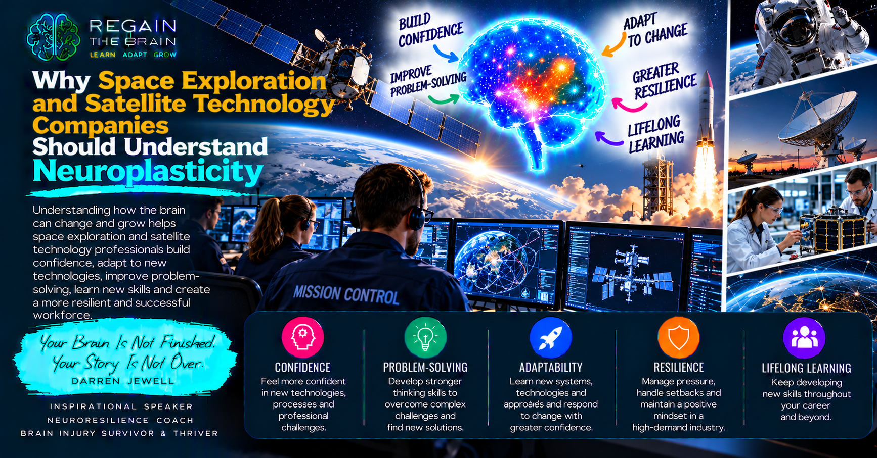 Neuroplasticity Beyond Earth