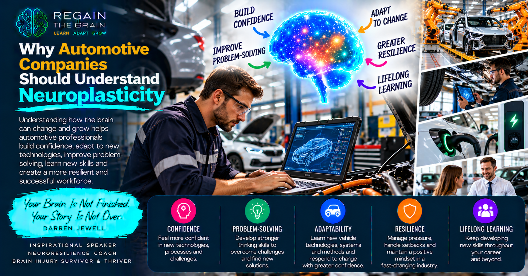 Neuroplasticity Driving Automotive Innovation