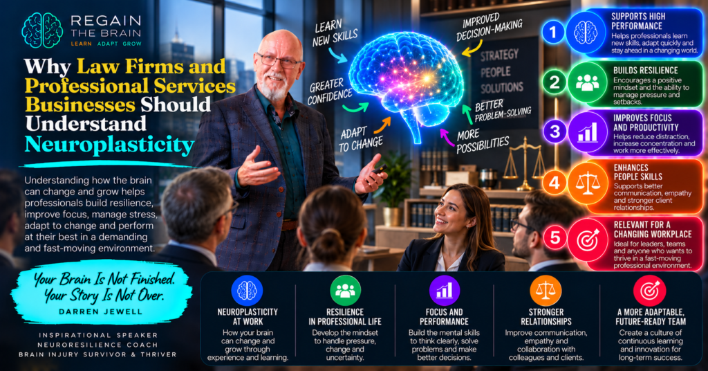 Neuroplasticity for Professional Excellence