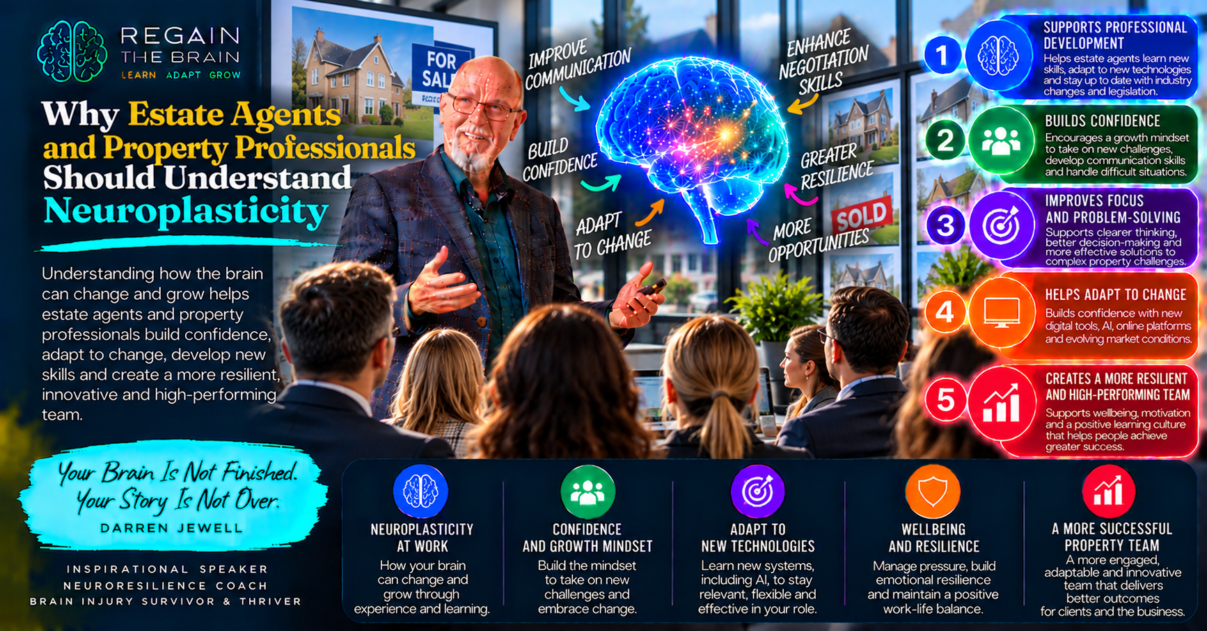 Neuroplasticity for Property Professionals