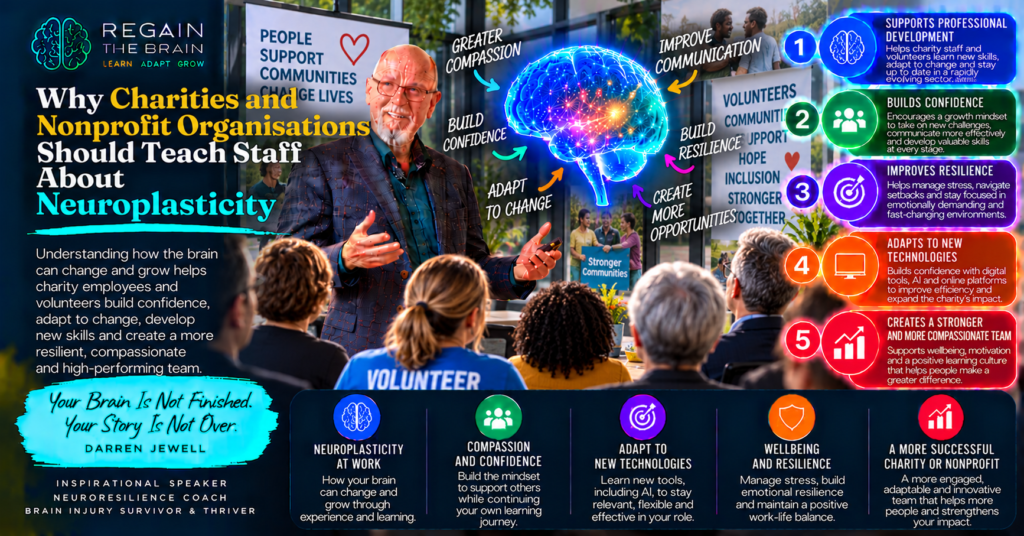 Neuroplasticity for Stronger Charities