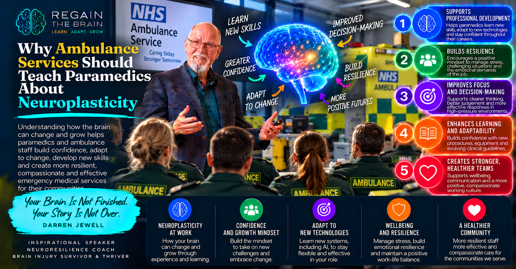 Neuroplasticity in the Ambulance Services