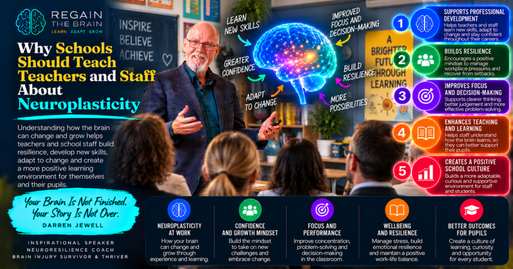 Neuroplasticity in Education
