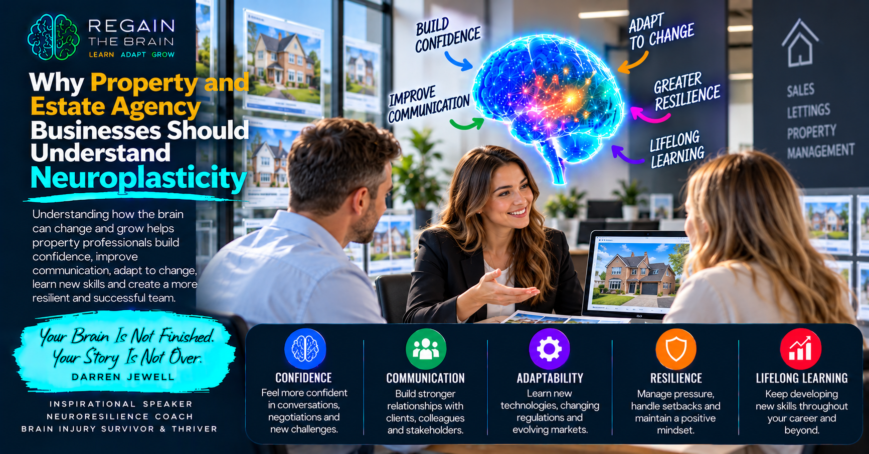 Neuroplasticity in Estate Agency