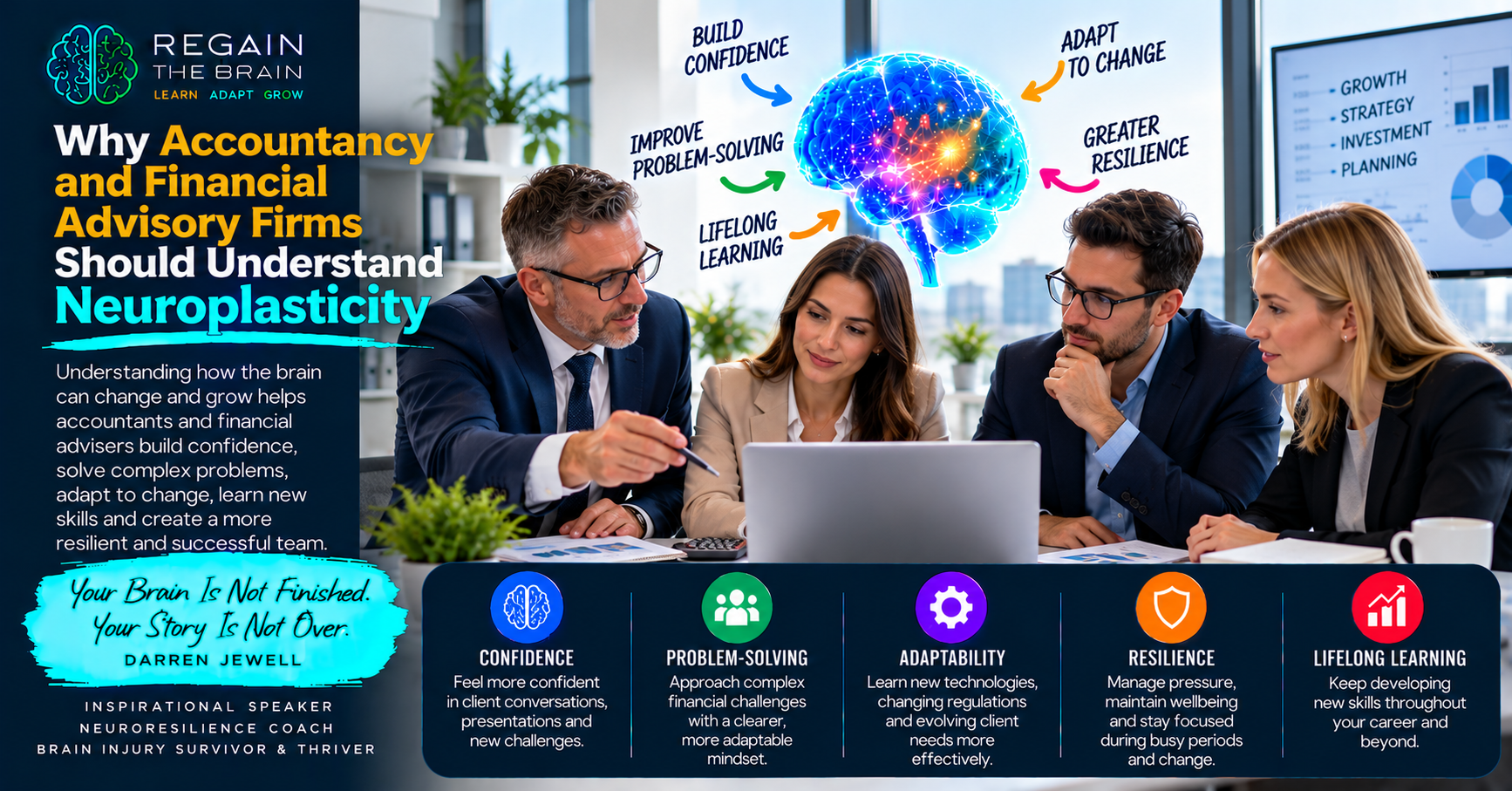 Neuroplasticity in Financial Advisory Teams
