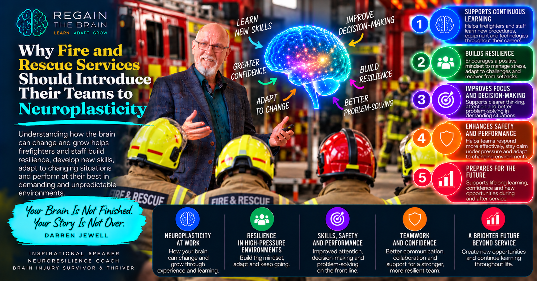 Neuroplasticity in Fire and Rescue