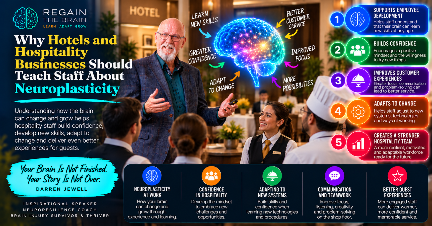 Neuroplasticity in Hospitality