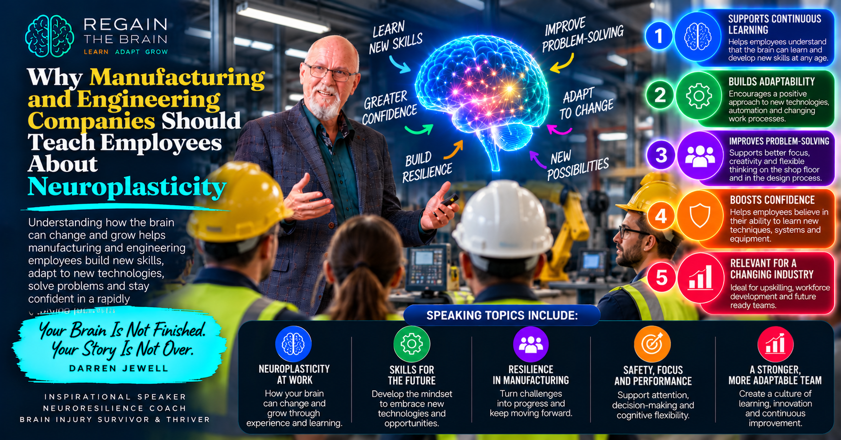 Neuroplasticity in Manufacturing