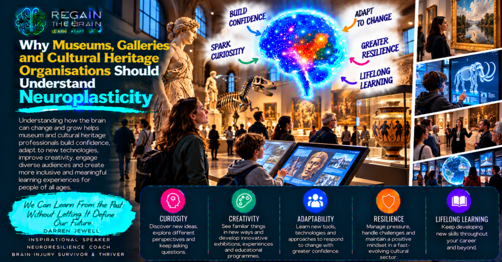 Neuroplasticity in Museums and Galleries