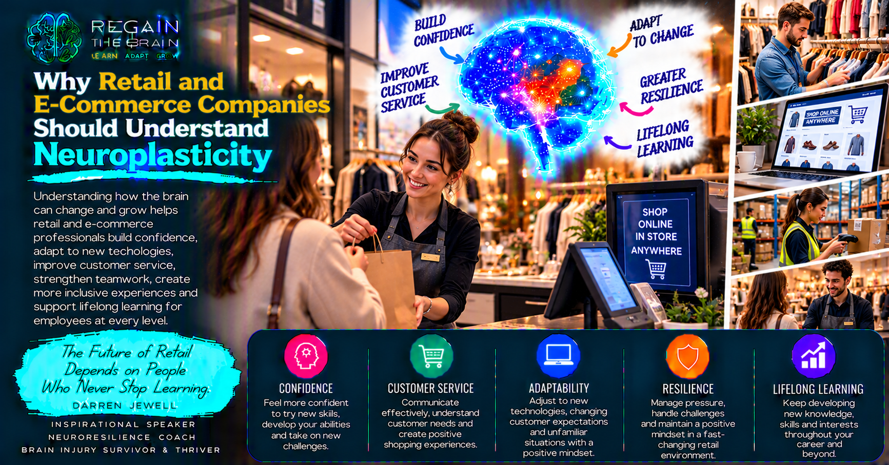 Neuroplasticity in Retail and Ecommerce