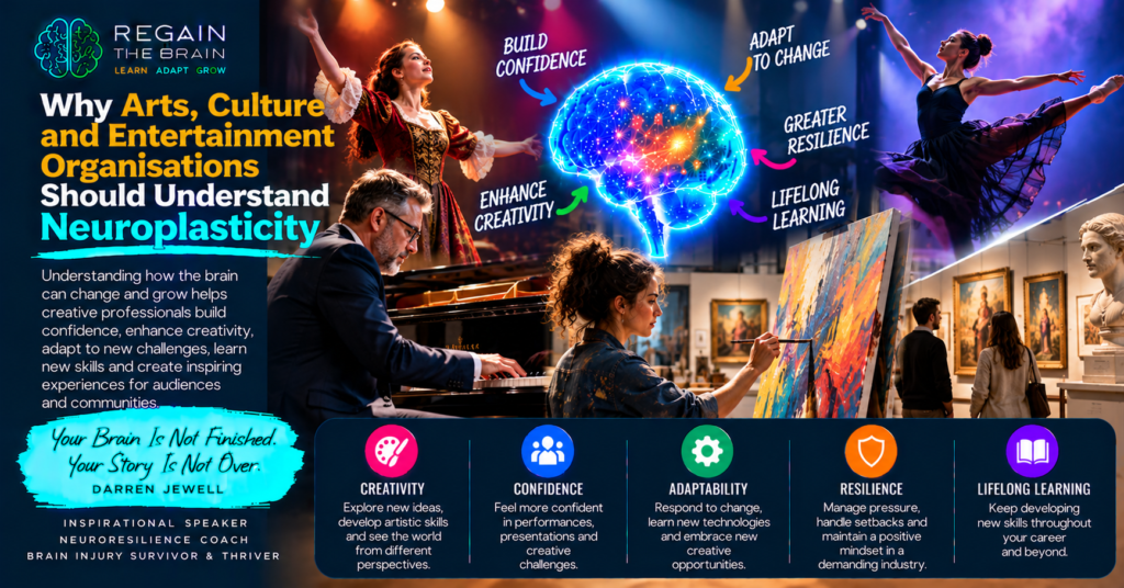 Neuroplasticity in the Arts