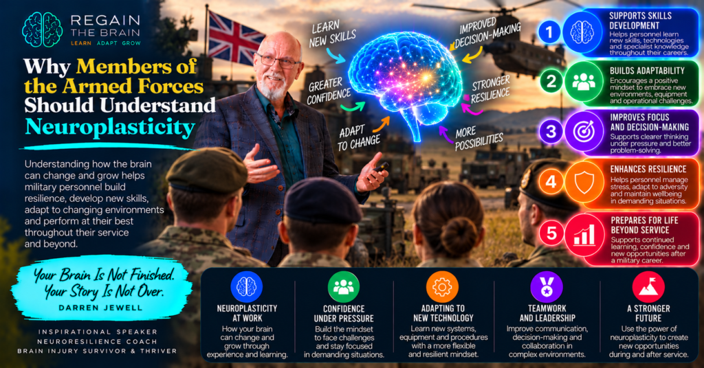 Neuroplasticity on the Front-Line