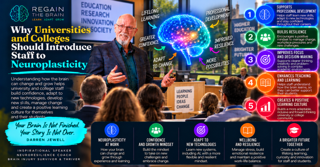 Neuroplasticity Brighter Futures Together