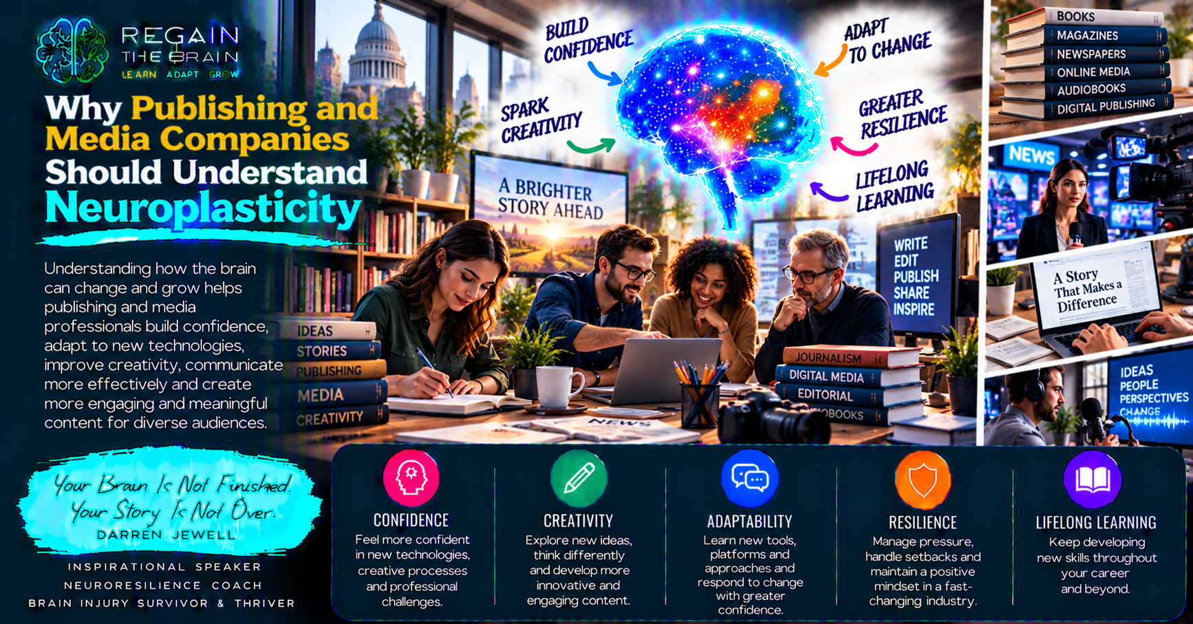 Publishing Media and Neuroplasticity