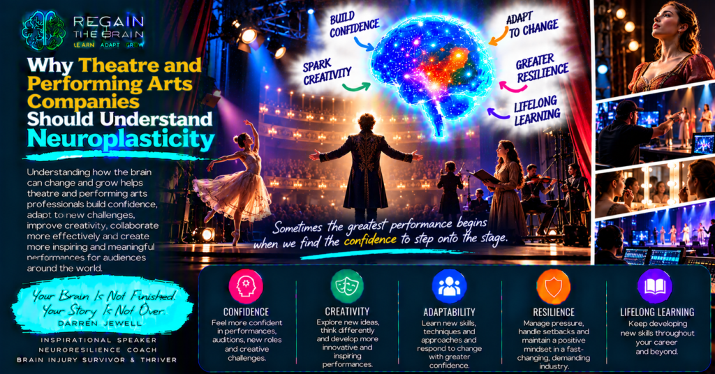 Reclaim the Stage Neuroplasticity