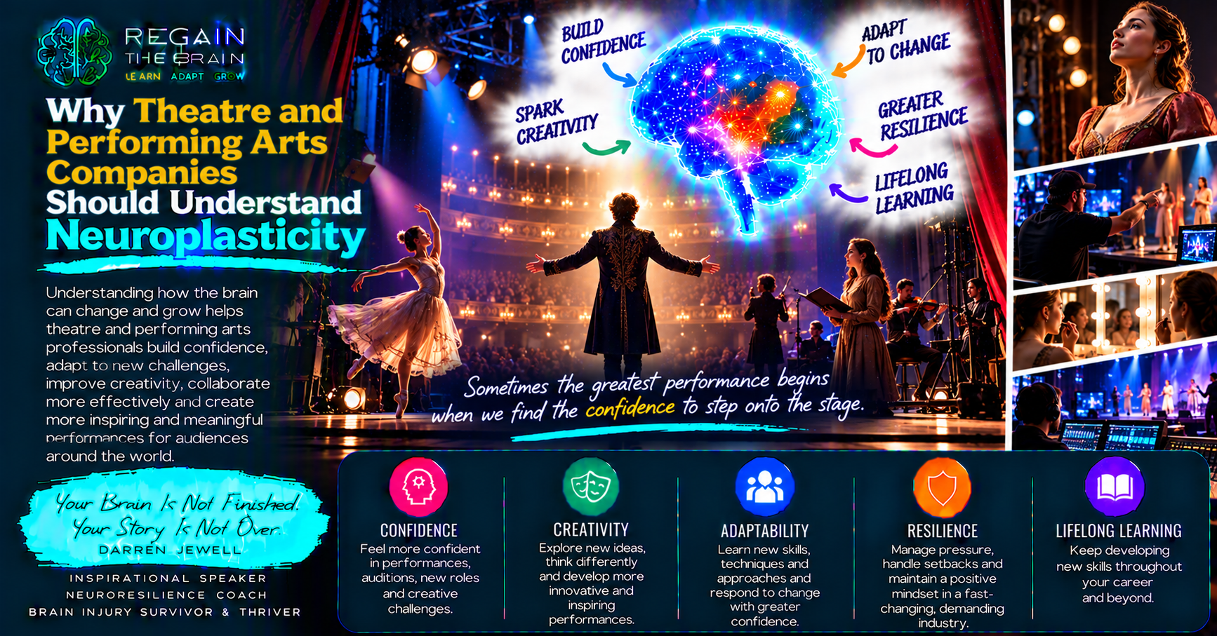 Reclaim the Stage Neuroplasticity