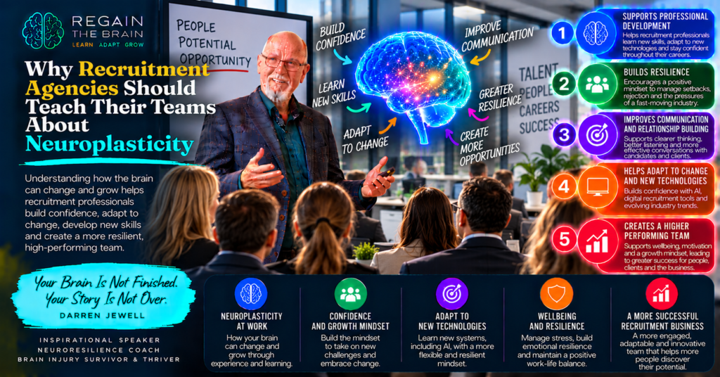 Recruitment Meets Neuroplasticity