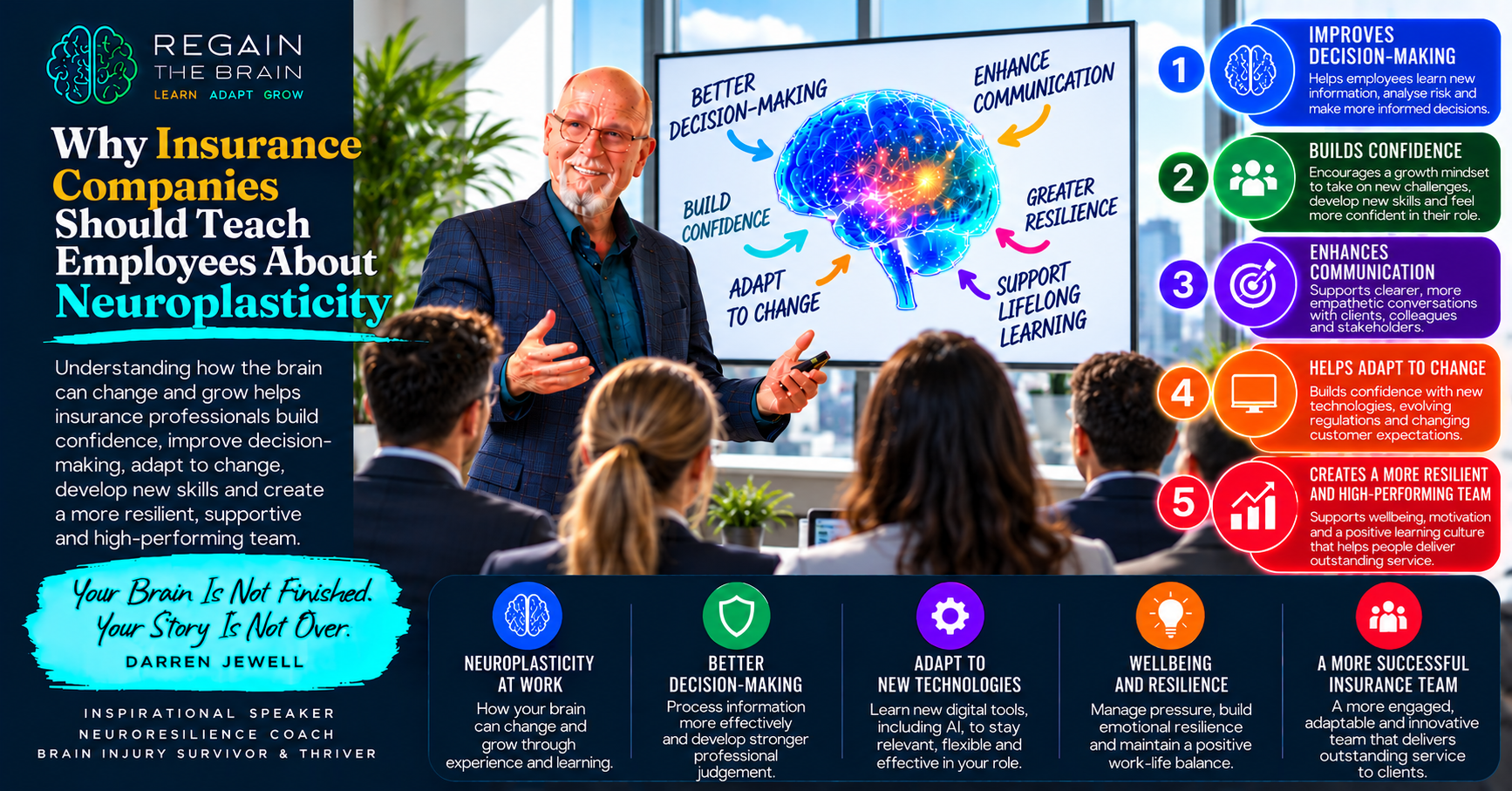 Neuroplasticity for Insurance Teams