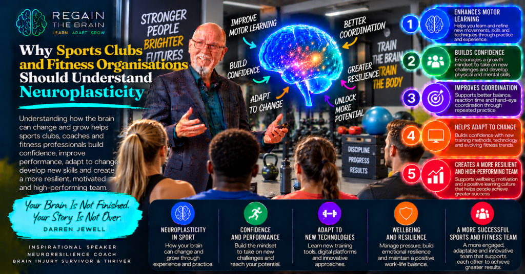 Neuroplasticity in Sport