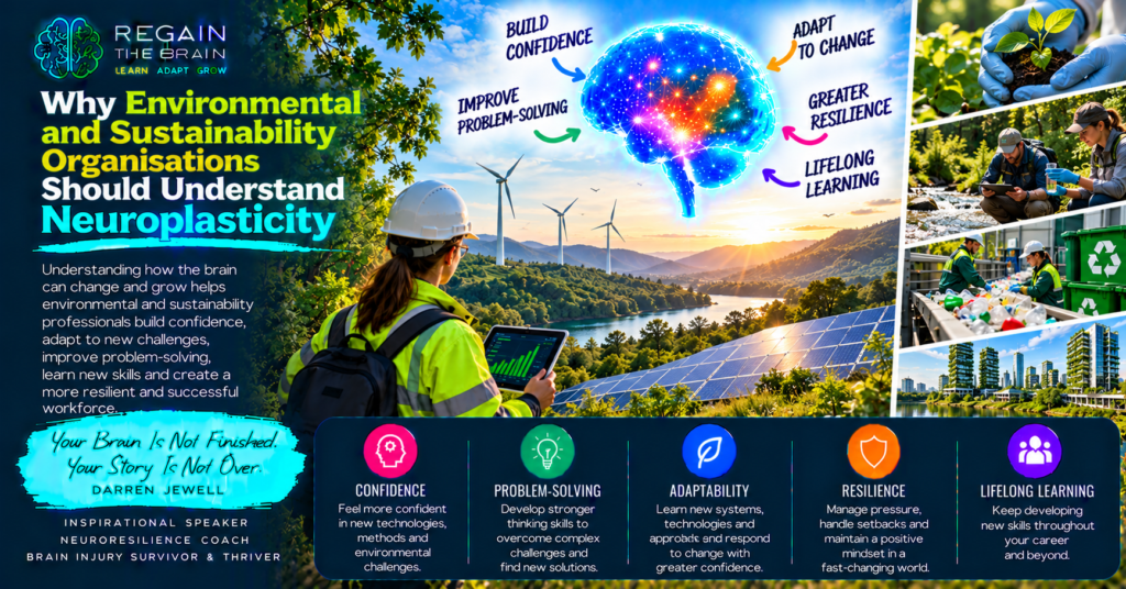 Regain the Brain Sustainable Futures