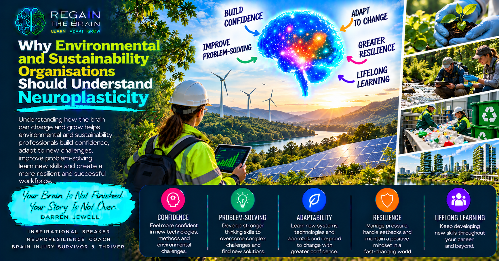Regain the Brain Sustainable Futures