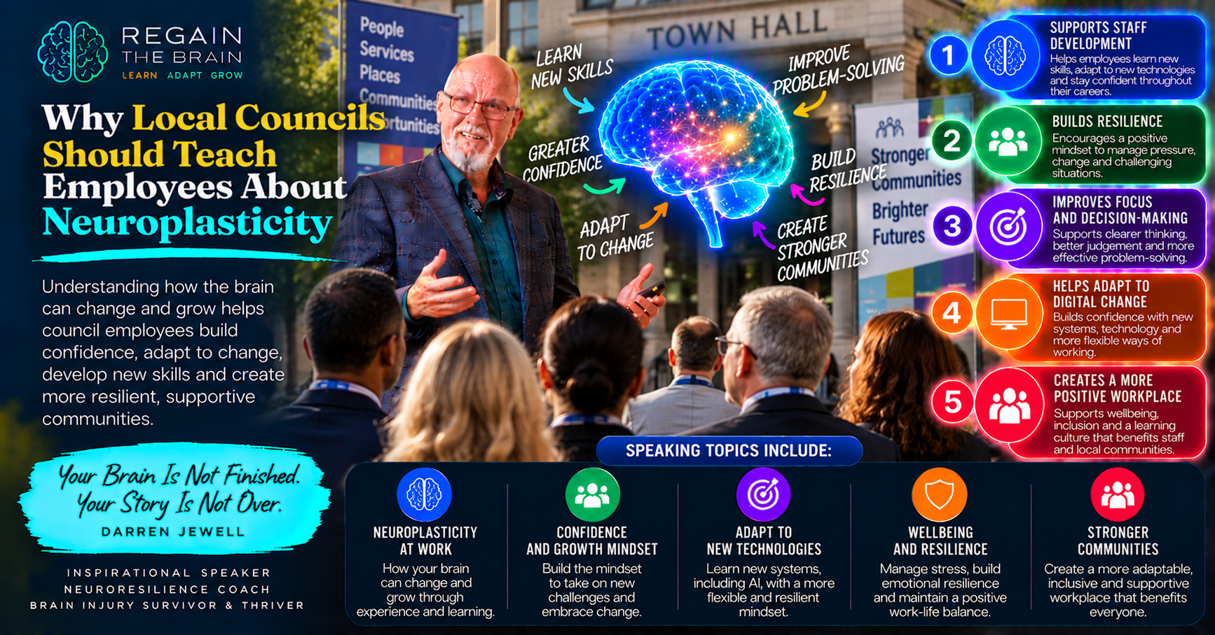 Rewire Local Councils for Resilience