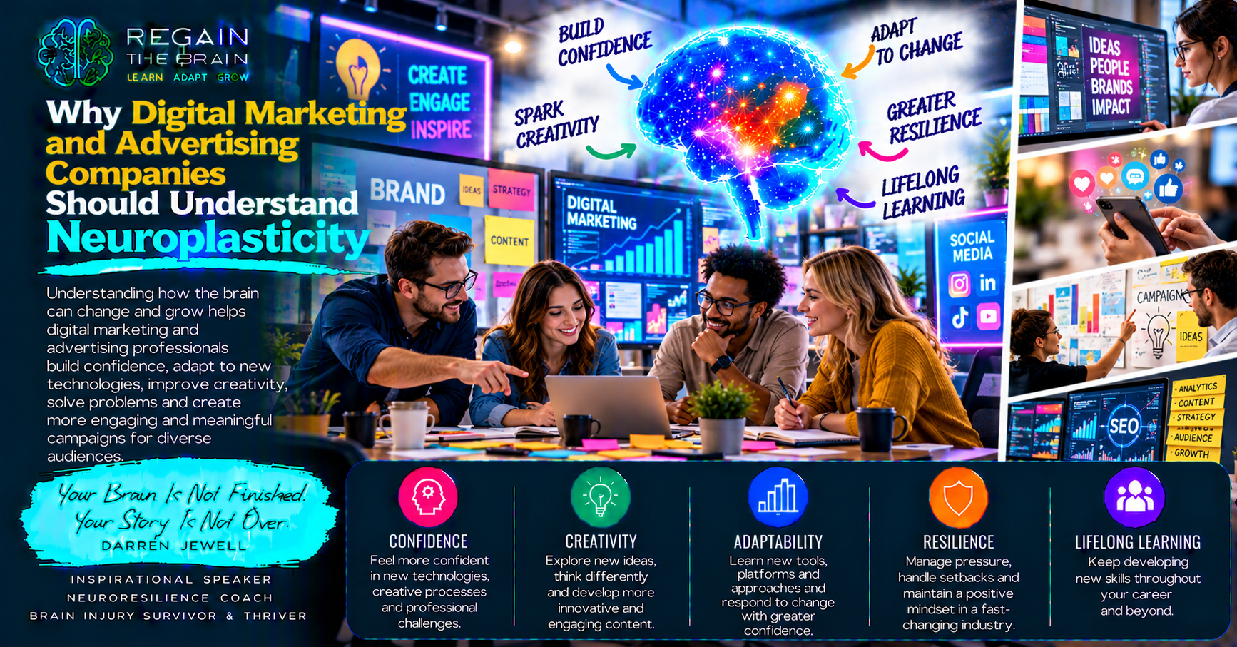 Rewire Your Marketing Mindset
