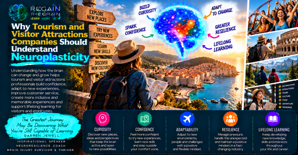 Tourism, Travel and a Changing Brain
