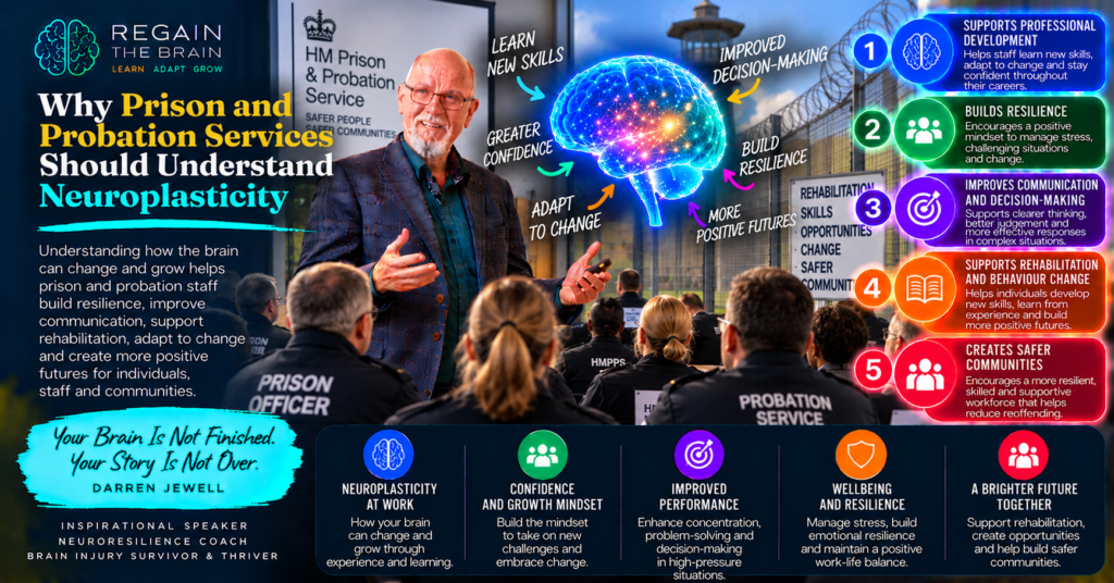 Neuroplasticity in the Justice Services