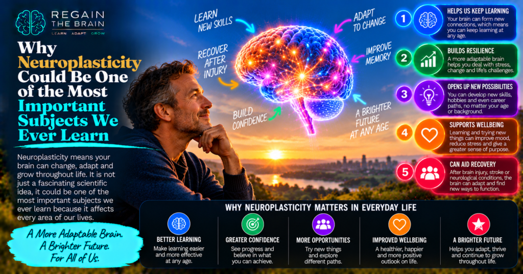 Why Neuroplasticity Matters